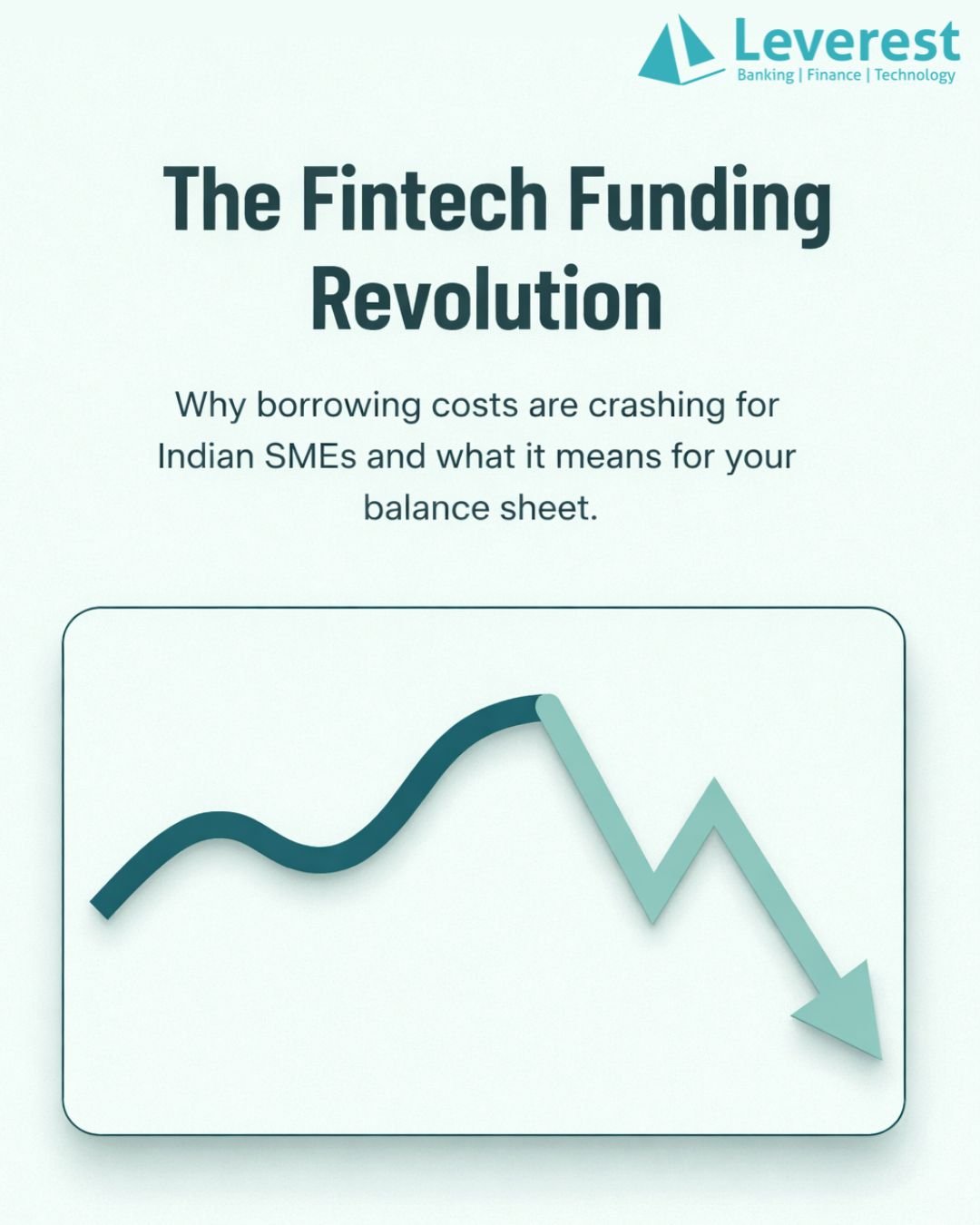Fintech Funding Revolution: Borrowing Costs Crash – Win for SMEs Now
