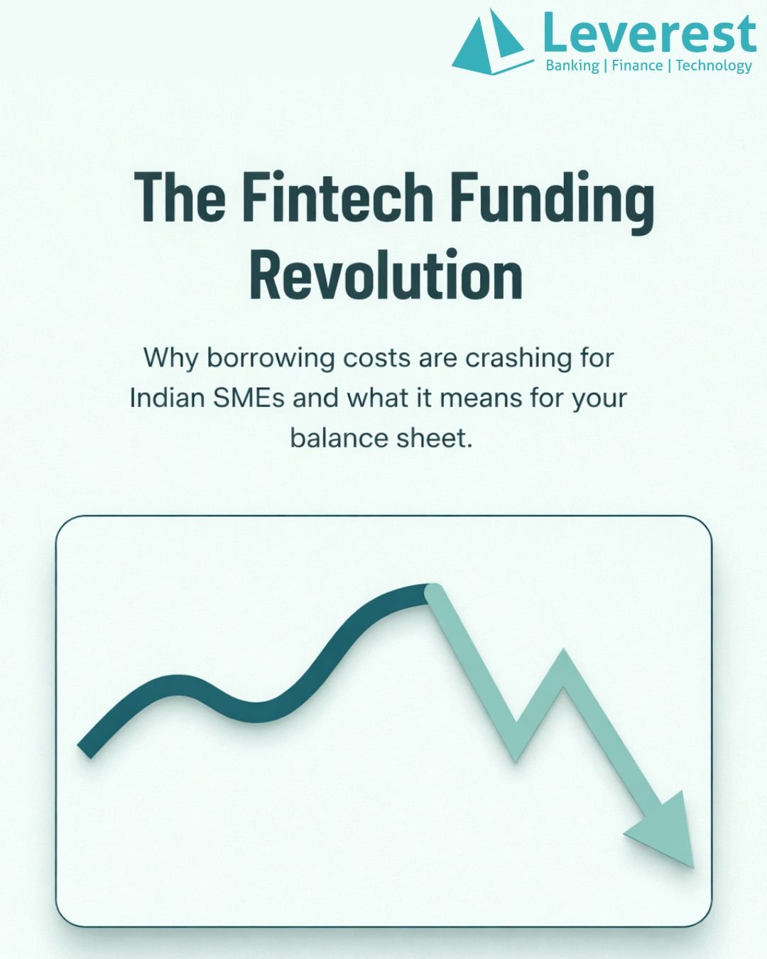 Fintech Funding Revolution: Borrowing Costs Crash – Win for SMEs Now