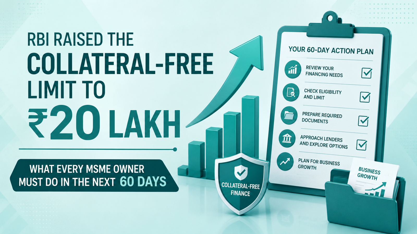 RBI Raised the Collateral-Free Limit to ₹20 Lakh What Every MSME Owner Must Do in the Next 60 Days